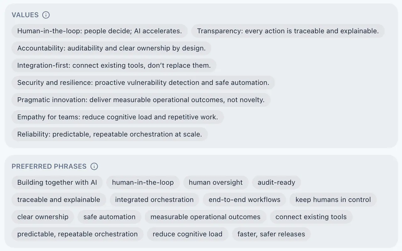 Brand Manager brand strategy showing the brand's values and its preferred phrases.